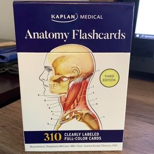 Anatomy flashcards